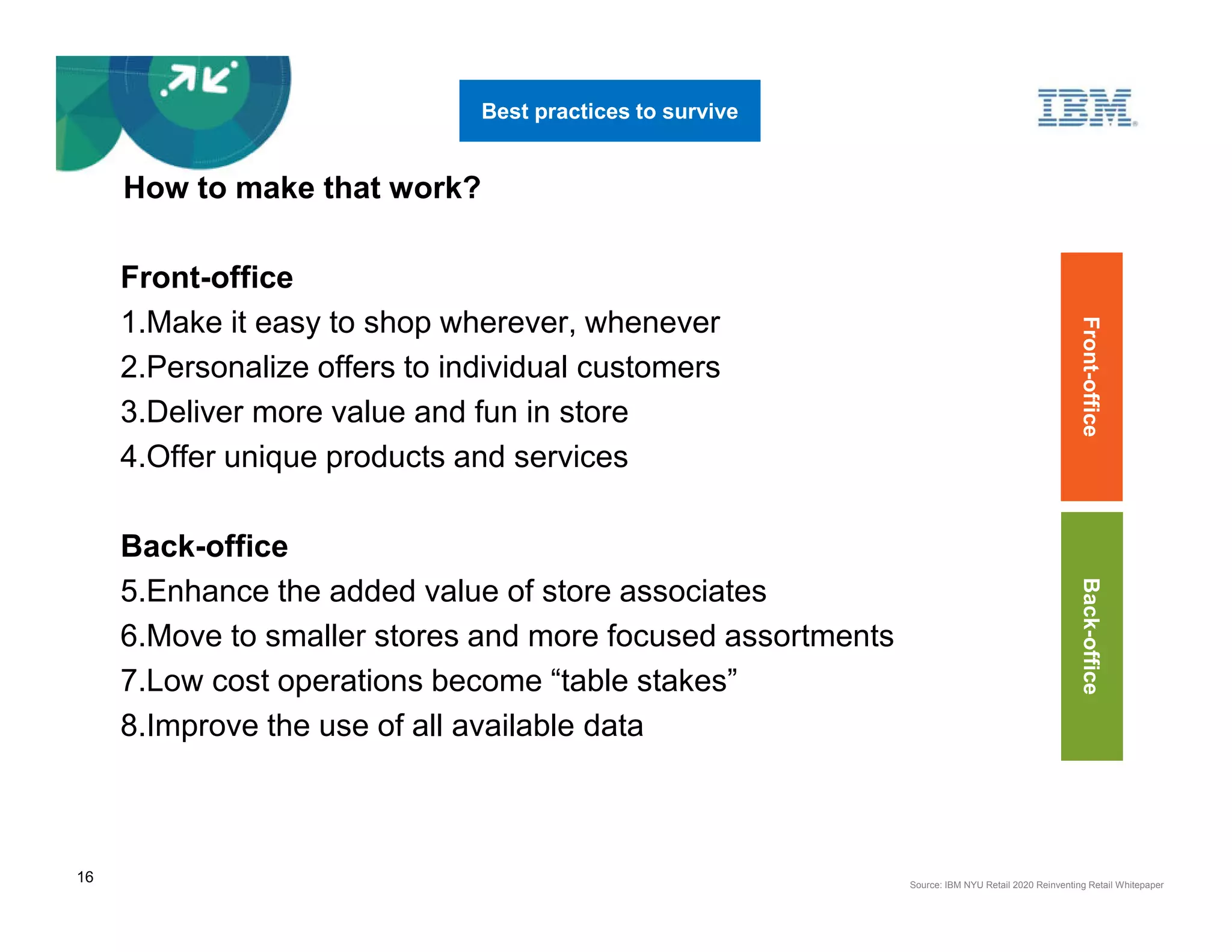 Best practices to survive


     How to make that work?

     Front-office
     1.Make it easy to shop wherever, whenever




                                                                                                   Front-office
     2.Personalize offers to individual customers
     3.Deliver more value and fun in store
     4.Offer unique products and services

     Back-office




                                                                                                   Back-office
     5.Enhance the added value of store associates
     6.Move to smaller stores and more focused assortments
     7.Low cost operations become “table stakes”
     8.Improve the use of all available data



16                                                           Source: IBM NYU Retail 2020 Reinventing Retail Whitepaper
 