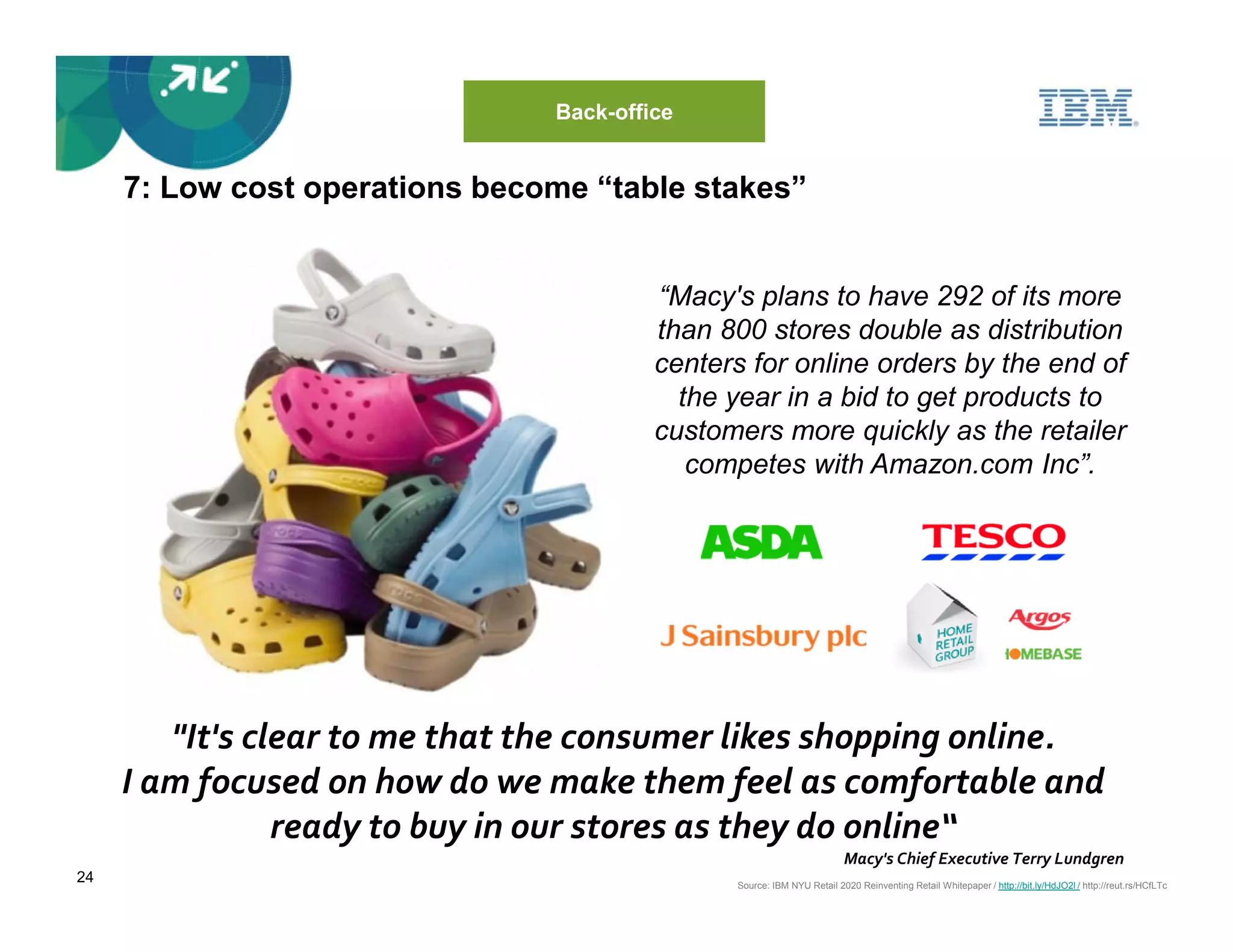 Back-office


     7: Low cost operations become “table stakes”


                                         “Macy's plans to have 292 of its more
                                         than 800 stores double as distribution
                                         centers for online orders by the end of
                                           the year in a bid to get products to
                                         customers more quickly as the retailer
                                            competes with Amazon.com Inc”.




        "It's clear to me that the consumer likes shopping online.
     I am focused on how do we make them feel as comfortable and
                ready to buy in our stores as they do online“
                                                                        Macy's Chief Executive Terry Lundgren
24                                             Source: IBM NYU Retail 2020 Reinventing Retail Whitepaper / http://bit.ly/HdJO2l / http://reut.rs/HCfLTc
 