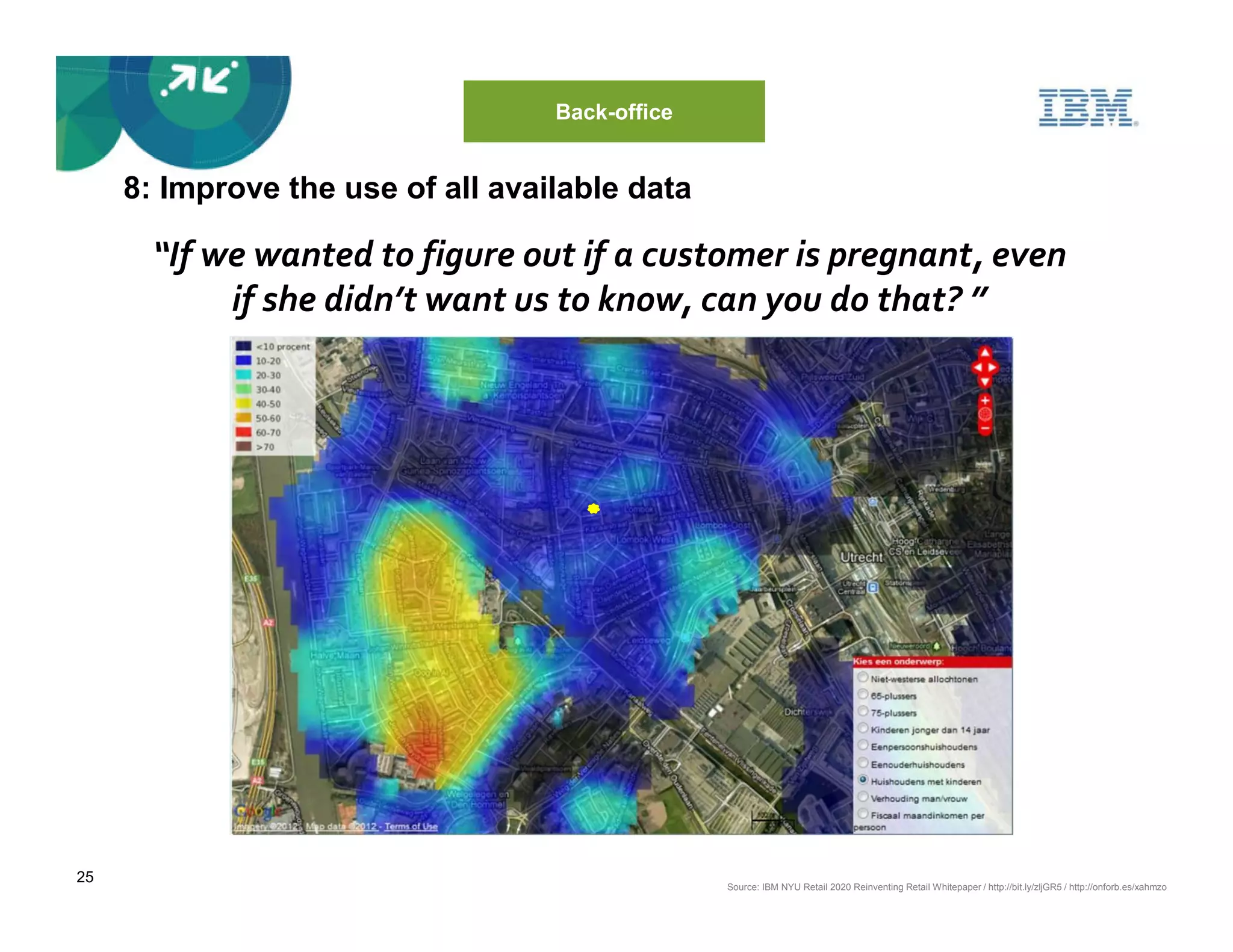 Back-office


     8: Improve the use of all available data

       “If we wanted to figure out if a customer is pregnant, even
            if she didn’t want us to know, can you do that? ”




25
                                                 Source: IBM NYU Retail 2020 Reinventing Retail Whitepaper / http://bit.ly/zljGR5 / http://onforb.es/xahmzo
 