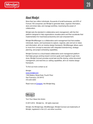 29

About Mindjet
More than two million individuals, thousands of small businesses, and 83% of
Fortune 100 companies use Mindjet to generate ideas, organize information,
store and share data, and manage workflow, maximizing the power of
collaboration.

Mindjet sets the standard in collaborative work management, with the first
platform designed to help organizations visualize plans and then accelerate their
implementation for maximized productivity and user empowerment.

Mindjet MindManager is a collaborative work management tool that enables
individuals, teams, and businesses to capture, organize, plan and act on ideas
and information, all in an intuitive design framework. MindManager allows users
to move from concept to execution with integrated brainstorming, strategic
planning, and project scheduling capabilities.

Mindjet Connect is a cloud-based collaborative work management platform
that helps groups working toward common goals work together to get more
done. Mindjet Connect provides social task and file sharing, online document
management, and real time co- editing capabilities, all in an intuitive design
framework.

To find out more contact us at:

Mindjet
www.mindjet.com
1160 Battery Street East, Fourth Floor
San Francisco, CA 94112
415-229-4200

Read more at Conspire, the Mindjet blog.




Turn Your Ideas Into Action

© 2011-2012. Mindjet Inc. All rights reserved.

Mindjet, the Mindjet logo, MindManager, Mindjet Connect are trademarks of
Mindjet, registered in the U.S. and other countries.
 