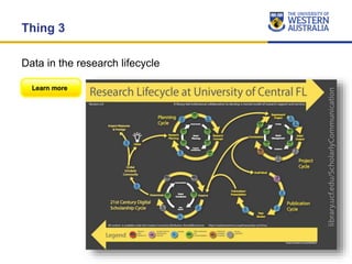 Thing 3
Data in the research lifecycle
 