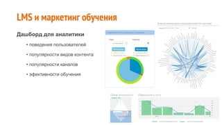 Дашборд для аналитики
• поведения пользователей
• популярности видов контента
• популярности каналов
• эфективности обучения
LMS и маркетинг обучения
 