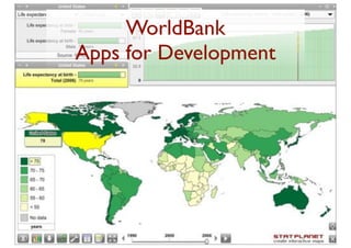 WorldBank
Apps for Development
 