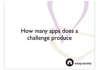 How many apps does a
  challenge produce
 