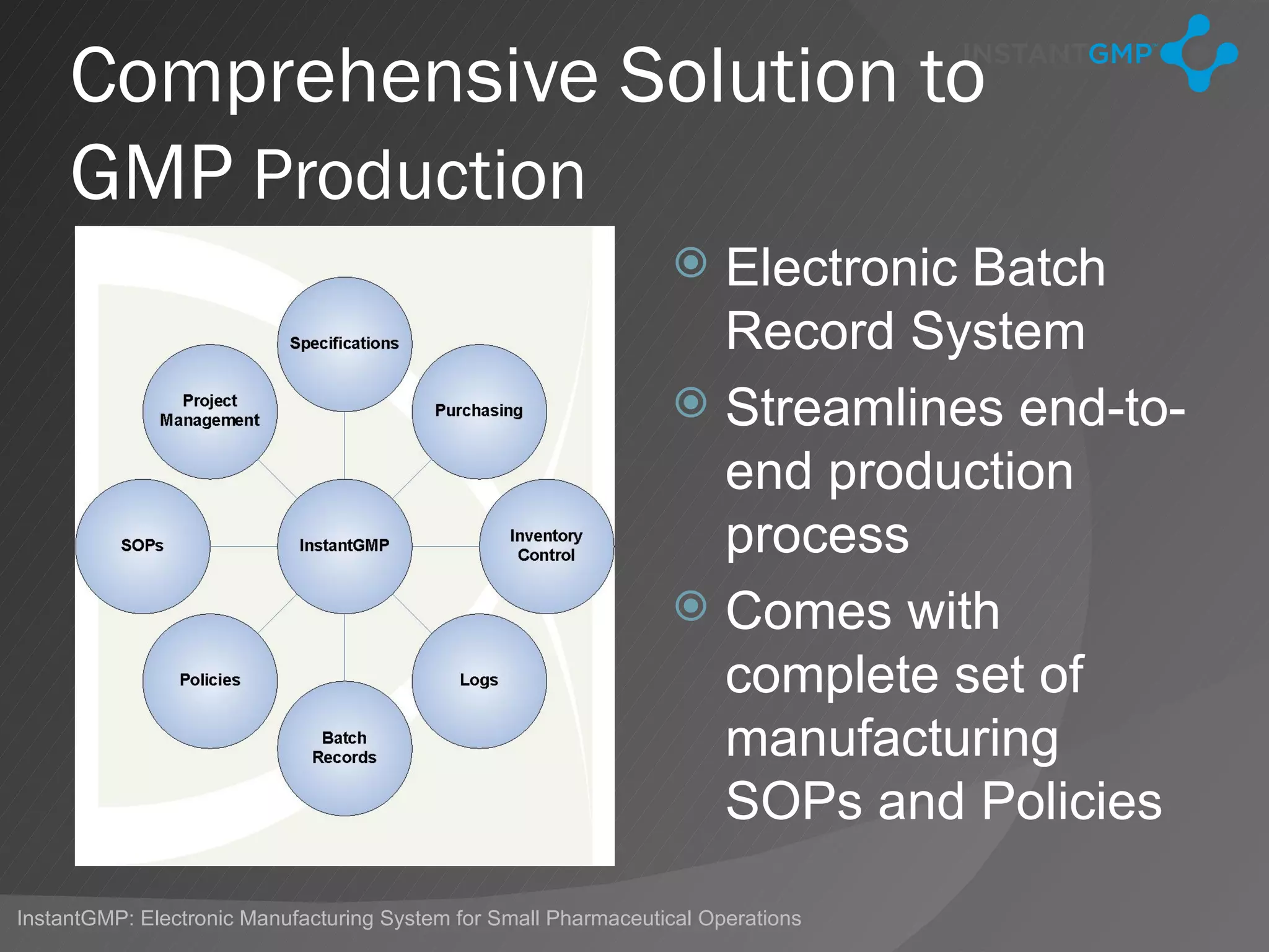 Comprehensive Solution to
     GMP Production
                                                                  Electronic Batch
                                                                   Record System
                                                                  Streamlines end-to-
                                                                   end production
                                                                   process
                                                                  Comes with
                                                                   complete set of
                                                                   manufacturing
                                                                   SOPs and Policies

InstantGMP: Electronic Manufacturing System for Small Pharmaceutical Operations
 