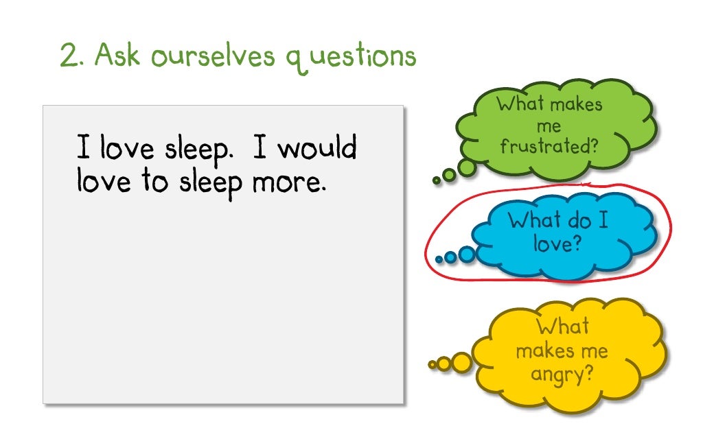 5 paragraph essay graphic organizer example picture