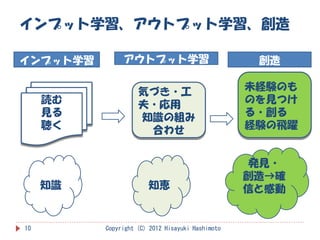 インプット学習、アウトプット学習、創造

インプット学習        アウトプット学習                            創造

                    気づき・工                         未経験のも
     読む             夫・応用                          のを見つけ
     見る             知識の組み                         る・創る
     聴く              合わせ                          経験の飛躍


                                                   発見・
                                                  創造→確
     知識                知恵                         信と感動


10        Copyright (C) 2012 Hisayuki Hashimoto
 