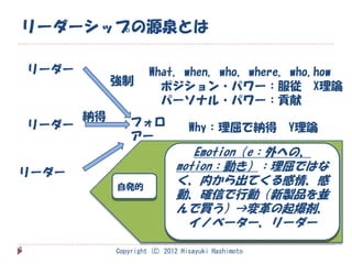 リーダーシップの源泉とは

    リーダー                 What, when, who, where, who,how
                強制         ポジション・パワー：服従 X理論
                           パーソナル・パワー：貢献
           納得       フォロ
    リーダー                             Why：理屈で納得          Y理論
                    アー
                                    Emotion（e：外への、
リーダー
                                 motion：動き）：理屈ではな
                自発的
                                 く、内から出てくる感情、感
                                 動、確信で行動（新製品を並
                                 んで買う）→変革の起爆剤、
                                   イノベーター、リーダー

8               Copyright (C) 2012 Hisayuki Hashimoto
 