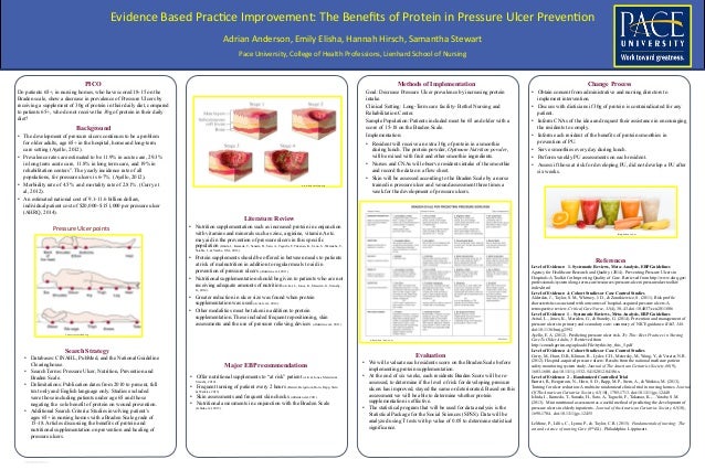 group 6 Poster 409