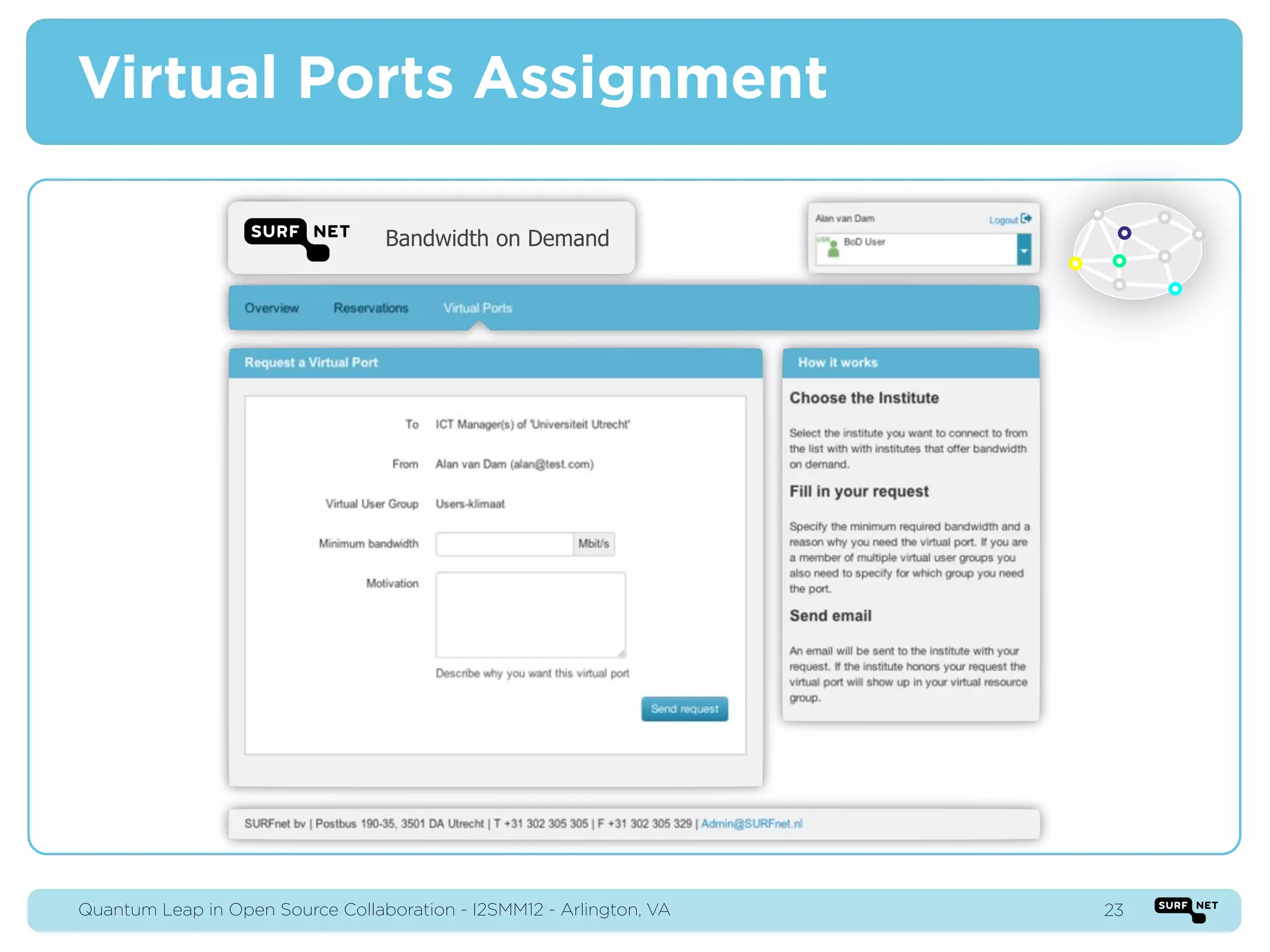 Virtual Ports Assignment

                                  Bandwidth on Demand




Quantum Leap in Open Source Collaboration - I2SMM12 - Arlington, VA   23
 