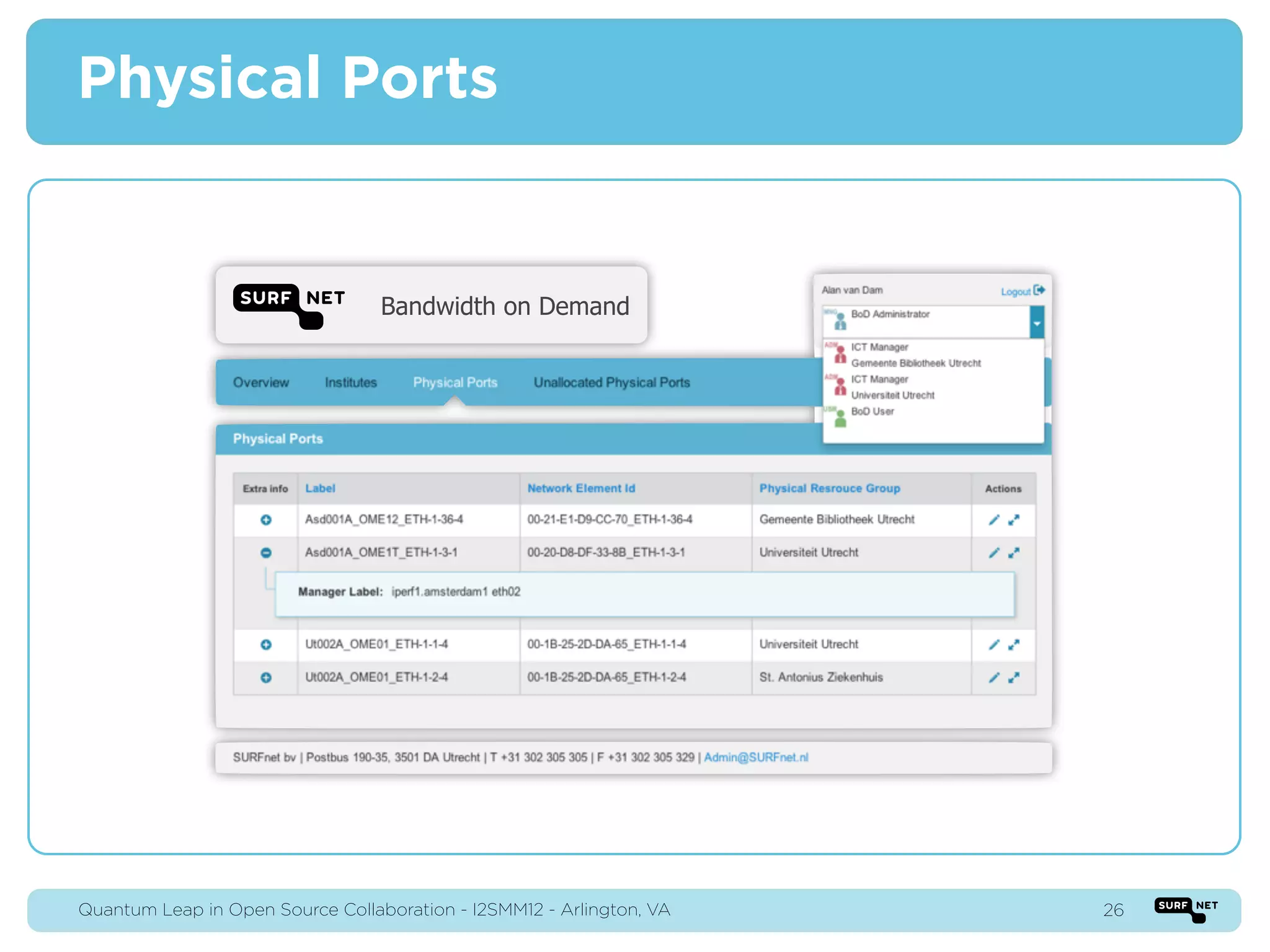 Physical Ports


                                  Bandwidth on Demand




Quantum Leap in Open Source Collaboration - I2SMM12 - Arlington, VA   26
 