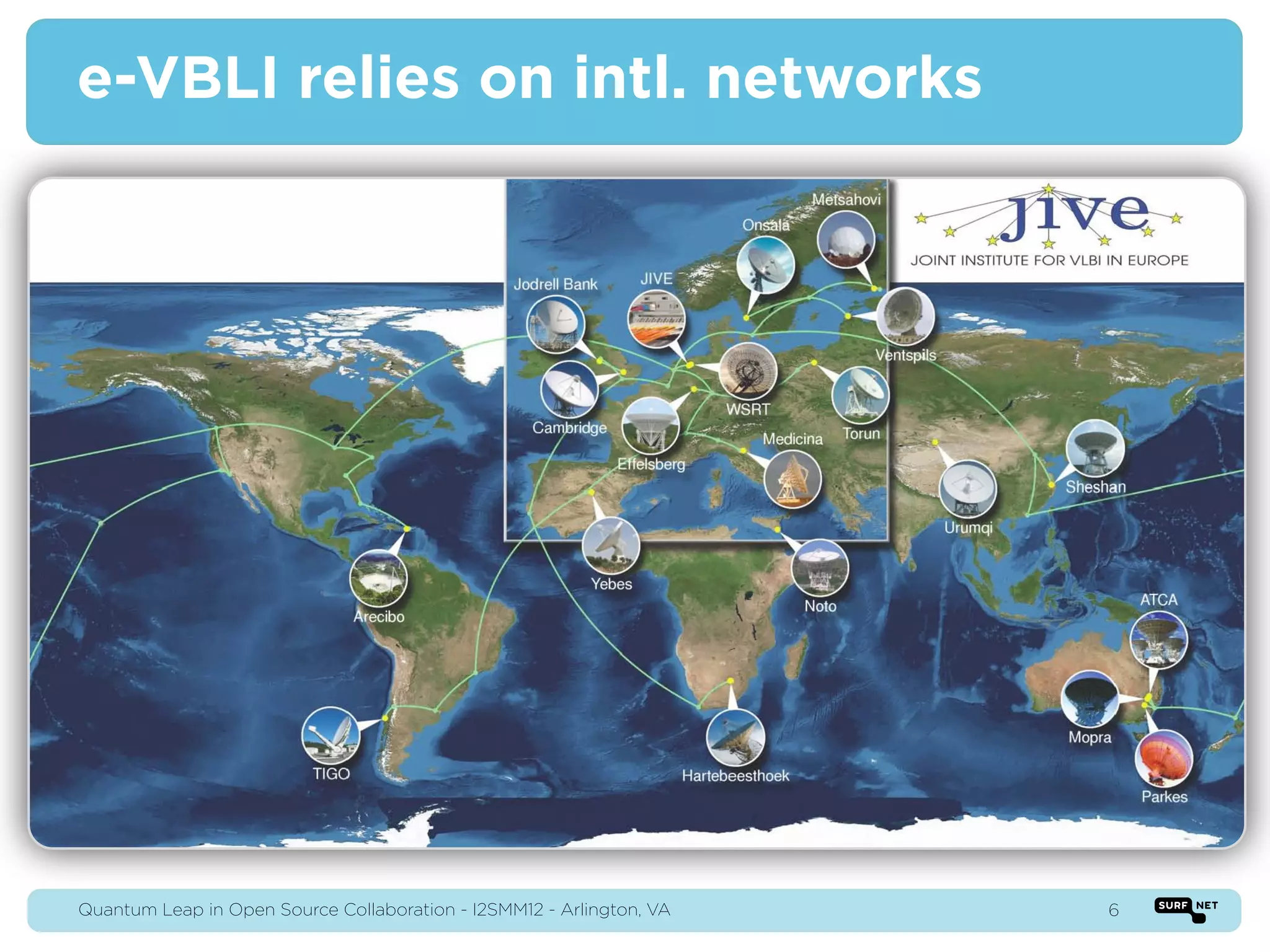 e-VBLI relies on intl. networks




Quantum Leap in Open Source Collaboration - I2SMM12 - Arlington, VA   6
 