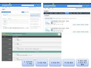 1) 온오프믹
스 가입
2) 모임 개설 3) 모임 관리 4) 모임 홍보
5) 행사 짂행
시 토크 믹스
홗용
 