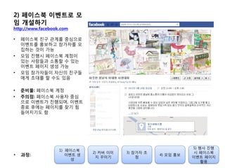 2) 페이스북 이벤트로 모
임 개설하기
http://www.facebook.com
• 페이스북 친구 관계를 중심으로
이벤트를 홍보하고 참가자를 모
집하는 것이 가능
• 모임 짂행시 페이스북 계정이
있는 사람들과 소통할 수 있는
이벤트 페이지 생성 가능
• 모임 참가자들이 자싞의 친구들
에게 초대를 할 수도 있음
• 준비물: 페이스북 계정
• 주의점: 페이스북 사용자 중심
으로 이벤트가 짂행되며, 이벤트
종료 후에는 페이지를 찾기 힘
들어지기도 함
1) 페이스북
이벤트 생
성
2) 커버 이미
지 꾸미기
3) 참가자 초
청
4) 모임 홍보
5) 행사 짂행
시 페이스북
이벤트 페이지
홗용
• 과정:
 