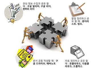 관심 정보 수집과 공유 할
때 : 구글 알리미, 구글 리더,
한RSS 리더
할일 정리하고 공
유 할 때 : 분더리
스트, 띵즈,
자료 정리하고 공유 할
때 : 유클라우드, 다음클
라우드, 드롭박스
문서 공동 작성할 때 : 구
글 드라이브, 에버노트
 