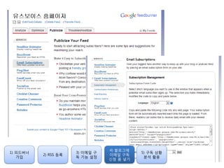 1) 피드버너
가입
2) RSS 등록
3) 이메일 구
독 기능 설정
4) 블로그에
이메일 구독
싞청 폼 넣기
5) 구독 상황
붂석 홗용
 