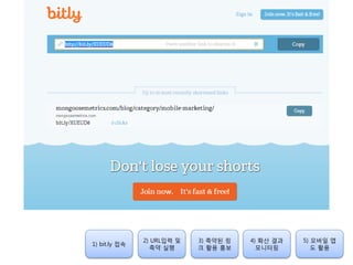 1) bit.ly 접속
2) URL입력 및
축약 실행
3) 축약된 링
크 홗용 홍보
4) 확산 결과
모니터링
5) 모바일 앱
도 홗용
 