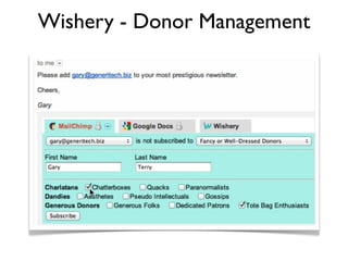 Wishery - Donor Management
 