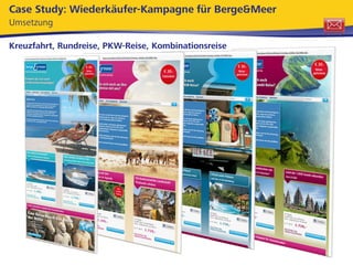 Retention Marketing per E-Mail: Die perfekte Kombination