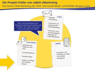Retention Marketing per E-Mail: Die perfekte Kombination