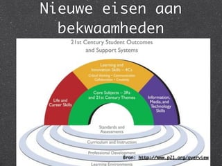 Nieuwe eisen aan
  bekwaamheden




         Bron: http://www.p21.org/overview
 