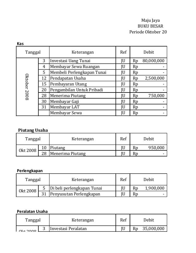 120425141 contoh-latihan-jurnal-umum-buku-besar-neraca 