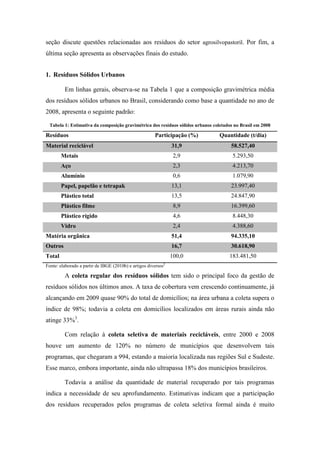 seção discute questões relacionadas aos resíduos do setor agrosilvopastoril. Por fim, a
última seção apresenta as observações finais do estudo.


1. Resíduos Sólidos Urbanos

         Em linhas gerais, observa-se na Tabela 1 que a composição gravimétrica média
dos resíduos sólidos urbanos no Brasil, considerando como base a quantidade no ano de
2008, apresenta o seguinte padrão:

 Tabela 1: Estimativa da composição gravimétrica dos resíduos sólidos urbanos coletados no Brasil em 2008

Resíduos                                               Participação (%)          Quantidade (t/dia)
Material reciclável                                             31,9                  58.527,40
        Metais                                                   2,9                   5.293,50
        Aço                                                      2,3                   4.213,70
        Alumínio                                                 0,6                   1.079,90
        Papel, papelão e tetrapak                               13,1                  23.997,40
        Plástico total                                          13,5                  24.847,90
        Plástico filme                                           8,9                  16.399,60
        Plástico rígido                                          4,6                   8.448,30
        Vidro                                                    2,4                   4.388,60
Matéria orgânica                                                51,4                  94.335,10
Outros                                                          16,7                  30.618,90
Total                                                           100,0                183.481,50
Fonte: elaborado a partir de IBGE (2010b) e artigos diversos2

         A coleta regular dos resíduos sólidos tem sido o principal foco da gestão de
resíduos sólidos nos últimos anos. A taxa de cobertura vem crescendo continuamente, já
alcançando em 2009 quase 90% do total de domicílios; na área urbana a coleta supera o
índice de 98%; todavia a coleta em domicílios localizados em áreas rurais ainda não
atinge 33%3.

         Com relação à coleta seletiva de materiais recicláveis, entre 2000 e 2008
houve um aumento de 120% no número de municípios que desenvolvem tais
programas, que chegaram a 994, estando a maioria localizada nas regiões Sul e Sudeste.
Esse marco, embora importante, ainda não ultrapassa 18% dos municípios brasileiros.

         Todavia a análise da quantidade de material recuperado por tais programas
indica a necessidade de seu aprofundamento. Estimativas indicam que a participação
dos resíduos recuperados pelos programas de coleta seletiva formal ainda é muito
 