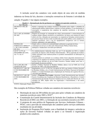 A inclusão social dos catadores vem sendo objeto de uma série de medidas
indutoras na forma de leis, decretos e instruções normativas de fomento à atividade de
catação. O quadro 1 traz alguns exemplos.
               Quadro 1 – Sistematização das leis pertinentes aos catadores de materiais recicláveis.
         Lei / Decreto                                                 Objeto
DECRETO 5.940, DE             Institui a separação dos resíduos recicláveis descartados pelos órgãos e entidades da
2006                          administração pública federal direta e indireta, na fonte geradora, e a sua destinação às
                              associações e cooperativas dos catadores de materiais recicláveis, e dá outras
                              providências.
LEI 11.445, de JANEIRO        Dispensa de licitação na contratação da coleta, processamento e comercialização de
DE 2007                       resíduos sólidos urbanos recicláveis ou reutilizáveis, em áreas com sistema de coleta
                              seletiva de lixo, efetuados por associações ou cooperativas formadas exclusivamente
                              por pessoas físicas de baixa renda reconhecidas pelo poder público como catadores de
                              materiais recicláveis, com o uso de equipamentos compatíveis com as normas
                              técnicas, ambientais e de saúde pública.
INSTRUÇÃO                     Dispõe sobre os critérios de sustentabilidade ambiental na aquisição de bens,
NORMATIVA MPOG Nº contratação de serviços ou obras pela Administração Pública Federal direta,
1, DE 19 DE JANEIRO           autárquica e fundacional e dá outras providências.
DE 2010.
LEI Nº 12.375, de             Os estabelecimentos industriais farão jus, até 31 de dezembro de 2014, a crédito
DEZEMBRO DE 2010,             presumido do Imposto sobre Produtos Industrializados - IPI na aquisição de resíduos
Art. 5º e Art. 6º             sólidos utilizados como matérias-primas ou produtos intermediários na fabricação de
                              seus produtos.
                              Somente poderá ser usufruído se os resíduos sólidos forem adquiridos diretamente de
                              cooperativa de catadores de materiais recicláveis com número mínimo de cooperados
                              pessoas físicas definido em ato do Poder Executivo, ficando vedada, neste caso, a
                              participação de pessoas jurídicas;
LEI 12.305, DE 2 DE           Institui a Política Nacional de Resíduos Sólidos; altera a Lei no 9.605, de 12 de
AGOSTO DE 2010                fevereiro de 1998; e dá outras providências.
DECRETO Nº 7.404, DE          Regulamenta a Lei nº 12.305, de 2 de agosto de 2010, que institui a Política Nacional
23 DE DEZEMBRO DE             de Resíduos Sólidos, cria o Comitê Interministerial da Política Nacional de Resíduos
2010                          Sólidos e o Comitê Orientador para a Implantação dos Sistemas de Logística Reversa,
                              e dá outras providências
DECRETO Nº 7.405, DE          Institui o Programa Pró-Catador, denomina Comitê Interministerial para Inclusão
23 DE DEZEMBRO DE             Social e Econômica dos Catadores de Materiais Reutilizáveis e Recicláveis o Comitê
2010.                         Interministerial da Inclusão Social de Catadores de Lixo criado pelo Decreto de 11 de
                              setembro de 2003, dispõe sobre sua organização e funcionamento, e dá outras
                              providências.
FONTE: Elaboração Própria, 2011.

São exemplos de Políticas Públicas voltadas aos catadores de materiais recicláveis:

          Destinação de mais de 280 milhões de reais para ações voltadas aos catadores de
          materiais recicláveis entre 2003 e 201018.
          Constituição do Comitê Interministerial de Inclusão dos Catadores de Materiais
          Recicláveis (CIISC) em 2003, e a formação de sua secretaria executiva em 2007.
          A proposta de uma política de Pagamento por Serviços Ambientais Urbanos –
          PSAU, com a previsão de remuneração dos catadores pelos serviços ambientais
          resultantes de sua atividade.
          Instituição do Programa Pró-Catador, com a finalidade de integrar e articular as
          ações do Governo Federal voltadas ao apoio e ao fomento à organização
          produtiva dos catadores.
 