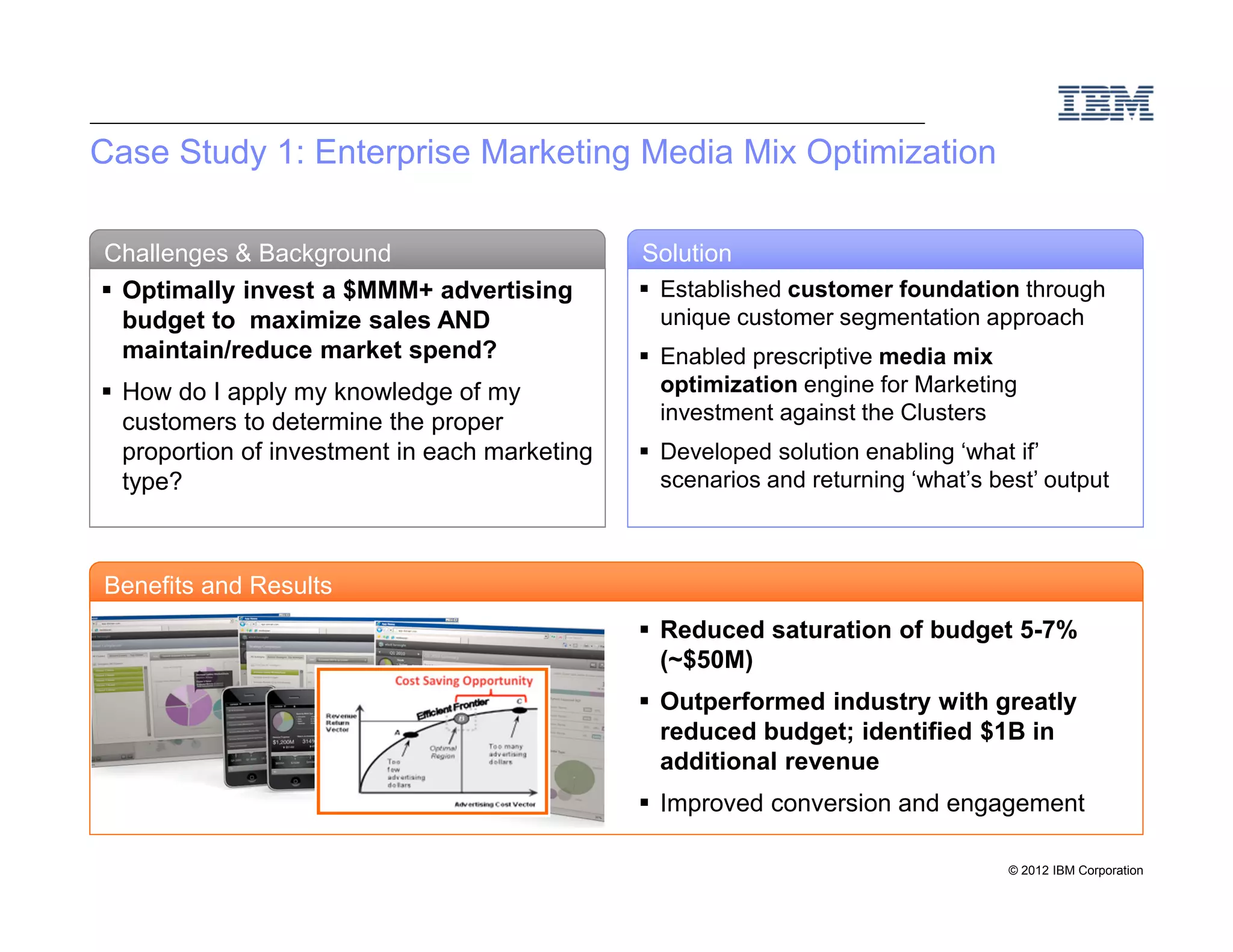 Case Study 1: Enterprise Marketing Media Mix Optimization

Challenges & Background                        Solution
 Optimally invest a $MMM+ advertising           Established customer foundation through
 budget to maximize sales AND                   unique customer segmentation approach
 maintain/reduce market spend?                  Enabled prescriptive media mix
  How do I apply my knowledge of my             optimization engine for Marketing
  customers to determine the proper             investment against the Clusters
  proportion of investment in each marketing    Developed solution enabling ‘what if’
  type?                                         scenarios and returning ‘what’s best’ output



Benefits and Results
                                                Reduced saturation of budget 5-7%
                                                (~$50M)
                                                Outperformed industry with greatly
                                                reduced budget; identified $1B in
                                                additional revenue
                                                Improved conversion and engagement

                                                                                  © 2012 IBM Corporation
 