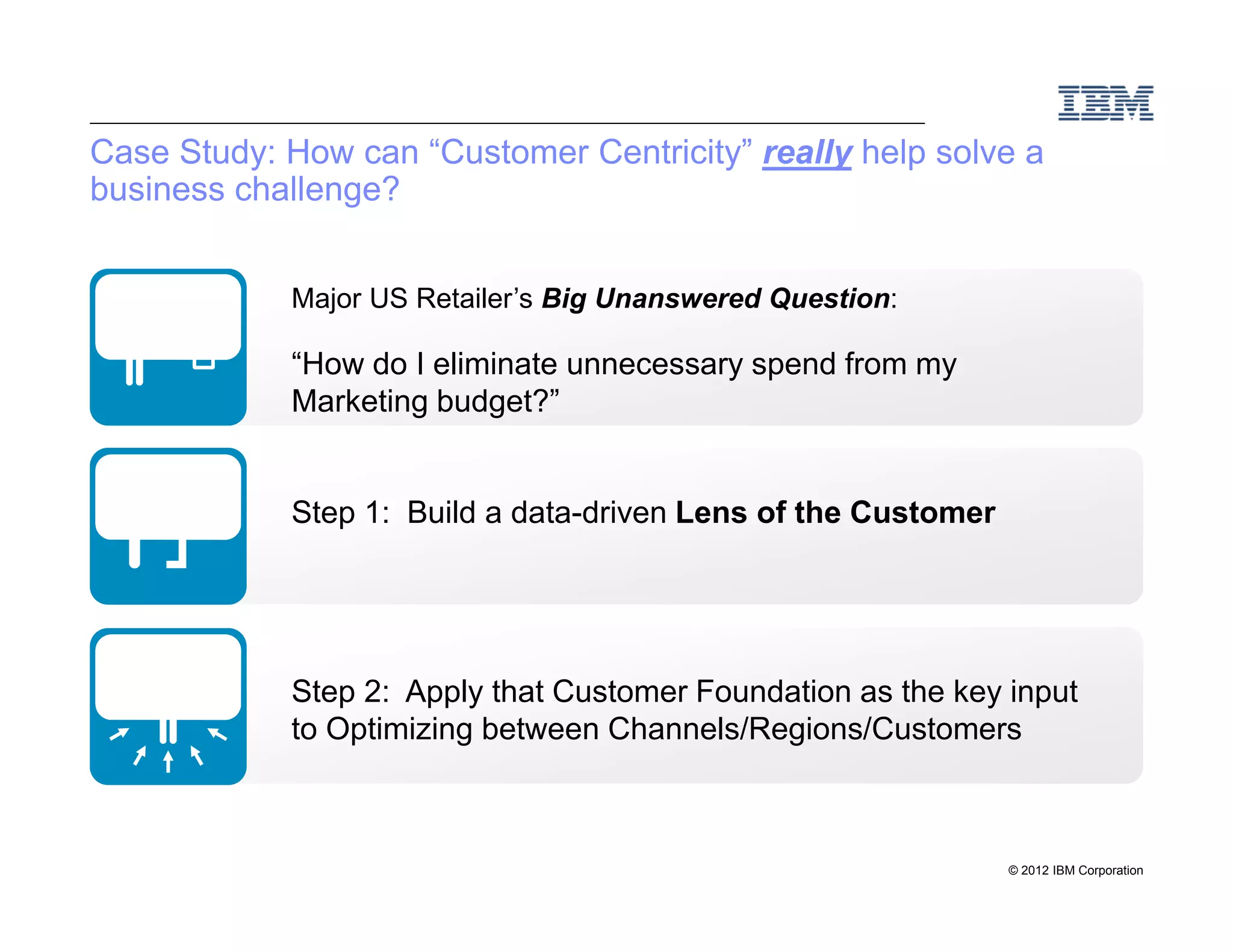 Case Study: How can “Customer Centricity” really help solve a
business challenge?


            Major US Retailer’s Big Unanswered Question:

            “How do I eliminate unnecessary spend from my
            Marketing budget?”


            Step 1: Build a data-driven Lens of the Customer




            Step 2: Apply that Customer Foundation as the key input
            to Optimizing between Channels/Regions/Customers



                                                               © 2012 IBM Corporation
 