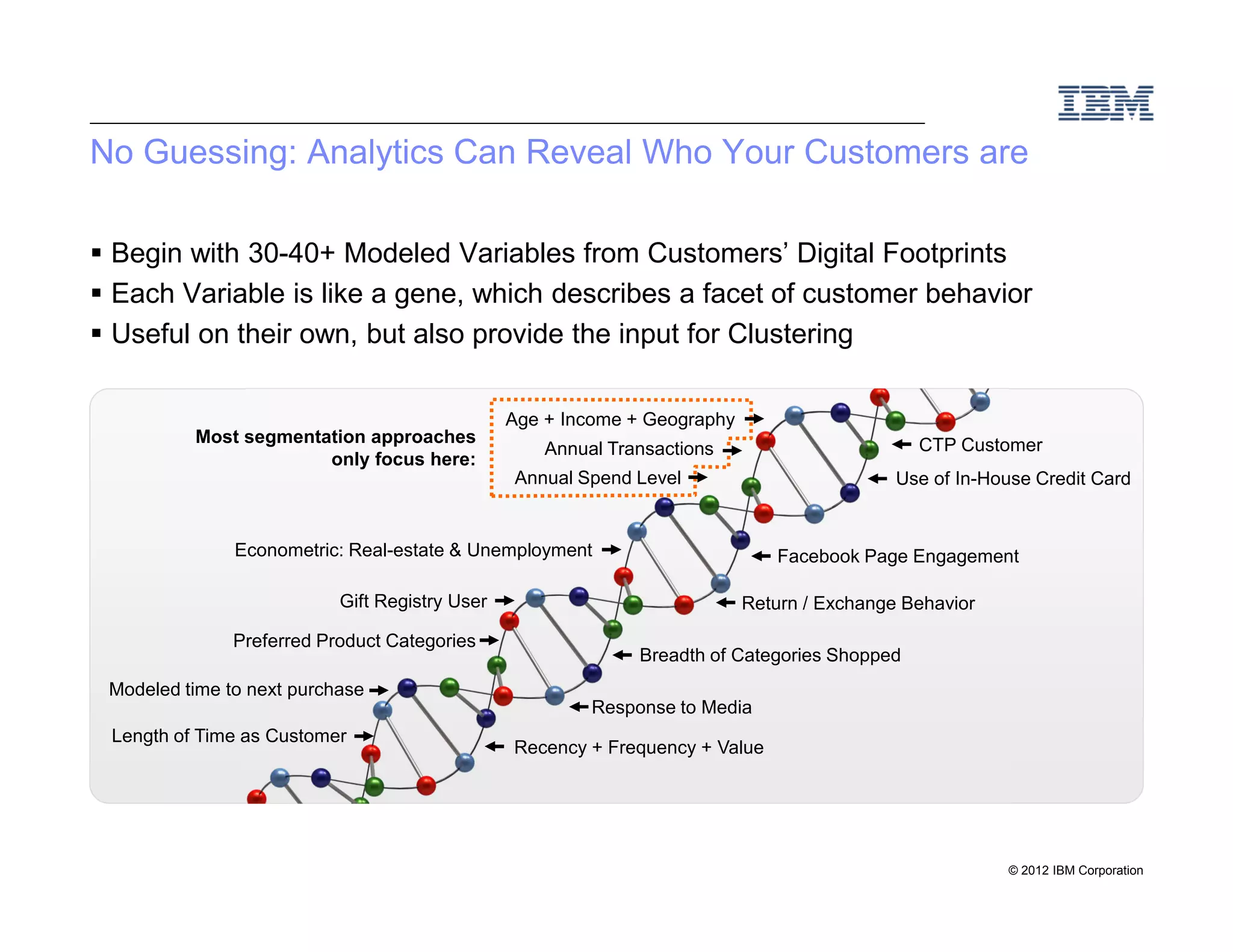 No Guessing: Analytics Can Reveal Who Your Customers are

 Begin with 30-40+ Modeled Variables from Customers’ Digital Footprints
 Each Variable is like a gene, which describes a facet of customer behavior
 Useful on their own, but also provide the input for Clustering

                                                Age + Income + Geography
          Most segmentation approaches                                                        CTP Customer
                                                    Annual Transactions
                       only focus here:
                                                Annual Spend Level                          Use of In-House Credit Card


               Econometric: Real-estate & Unemployment                        Facebook Page Engagement

                           Gift Registry User                              Return / Exchange Behavior

               Preferred Product Categories
                                                              Breadth of Categories Shopped
 Modeled time to next purchase
                                                         Response to Media
 Length of Time as Customer
                                                Recency + Frequency + Value




                                                                                                        © 2012 IBM Corporation
 
