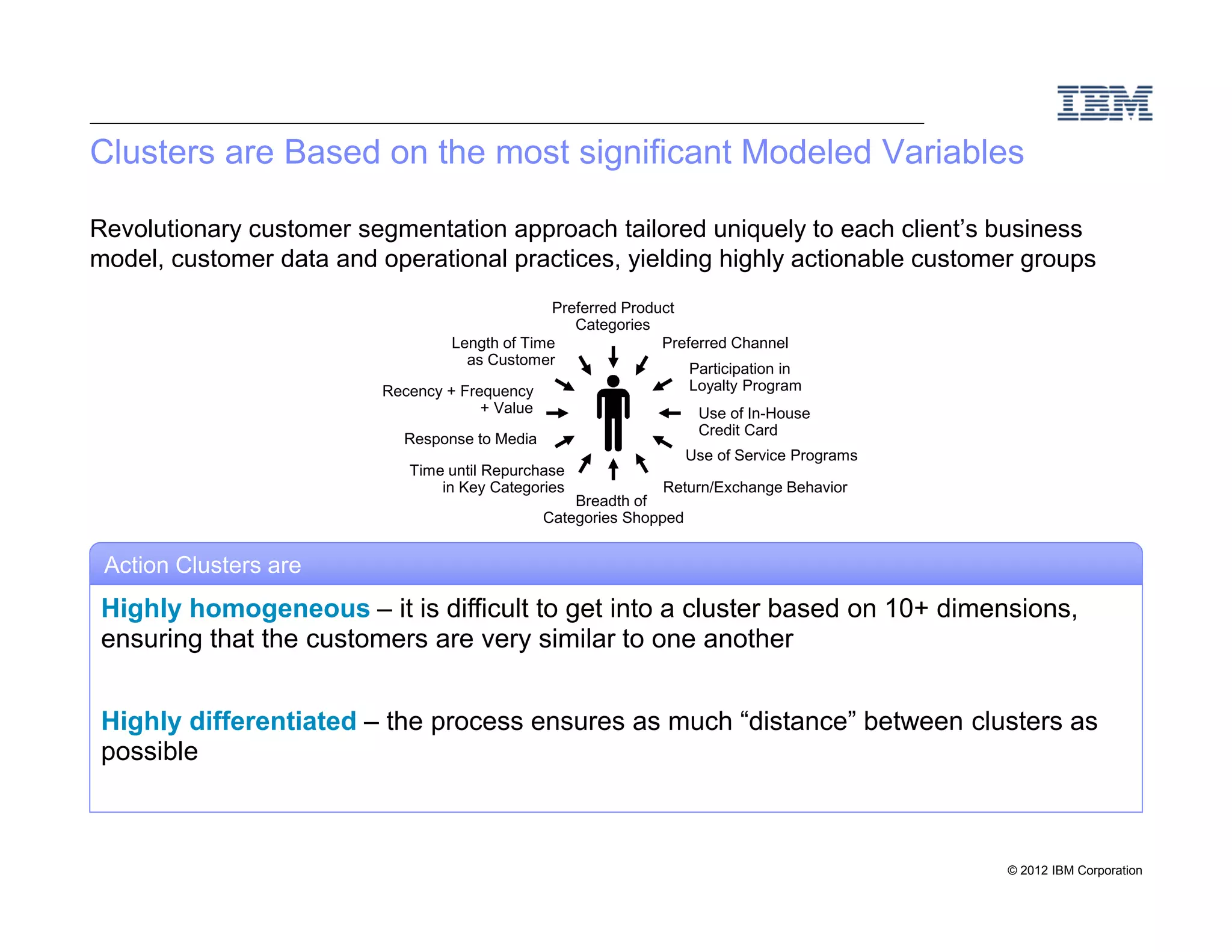 Clusters are Based on the most significant Modeled Variables

Revolutionary customer segmentation approach tailored uniquely to each client’s business
model, customer data and operational practices, yielding highly actionable customer groups
                                                 Preferred Product
                                                    Categories
                                   Length of Time               Preferred Channel
                                     as Customer
                                                                    Participation in
                          Recency + Frequency                       Loyalty Program
                                        + Value                      Use of In-House
                                                                     Credit Card
                            Response to Media
                                                                   Use of Service Programs
                             Time until Repurchase
                                 in Key Categories              Return/Exchange Behavior
                                                    Breadth of
                                                Categories Shopped


 Action Clusters are
 Highly homogeneous – it is difficult to get into a cluster based on 10+ dimensions,
 ensuring that the customers are very similar to one another


 Highly differentiated – the process ensures as much “distance” between clusters as
 possible



                                                                                             © 2012 IBM Corporation
 