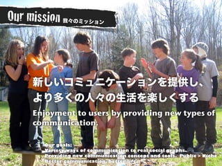 Our mission   我々のミッション




     新しいコミュニケーションを提供し、
     より多くの人々の生活を楽しくする
     Enjoyment to users by providing new types of
     communication.

       Our goals;
       Variety ways of communication to real social graphs.
       Providing new communication concept and tools. Public > Niche
       Better communication, better life
 