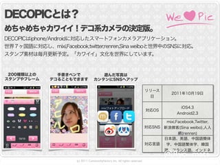 DECOPICとは？
めちゃめちゃカワイイ！デコ系カメラの決定版。
DECOPICはiphone/Androidに対応したスマートフォンカメラアプリケーション。
世界７ヶ国語に対応し、mixi,Facebook,twitter,renren,Sina weiboと世界中のSNSに対応。
スタンプ素材は毎月更新予定。「カワイイ」文化を世界にしています。


 200種類以上の       手書きペンで                 遊んだ写真は
スタンプやフレーム     デコることもできます            カンタンにSNSへアップ

                                                                             リリース
                                                                                        2011年10月19日
                                                                              日

                                                                                             iOS4.3
                                                                             対応OS
                                                                                           Android2.3

                                                                                    mixi,Facebook,Twitter,
                                                                             対応SNS 新浪微客(Sina weibo),人人
                                                                                          網(renren)
                                                                                   日本語、英語、中国語簡体
                                                                             対応言語   字、中国語繁体字、韓国
                                                                                   語、フランス語、インドネ
                                                                                     @Ryo_mats
                       (c) 2011 Communityfactory Inc. All rights reserved.
 
