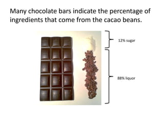 Many chocolate bars indicate the percentage of
ingredients that come from the cacao beans.

                                   12% sugar




                                   88% liquor
 