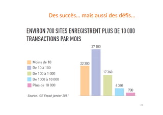 Des succès… mais aussi des défis…




                                    23
 