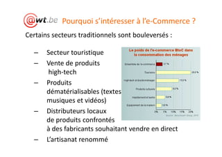 Pourquoi s’intéresser à l’e-Commerce ?
Certains secteurs traditionnels sont bouleversés :

  –    Secteur touristique
  –    Vente de produits
        high-tech
  –    Produits
       dématérialisables (textes,
       musiques et vidéos)
  –    Distributeurs locaux
       de produits confrontés
       à des fabricants souhaitant vendre en direct
  –    L’artisanat renommé
 
