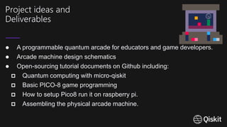  A programmable quantum arcade for educators and game developers.
 Arcade machine design schematics
 Open-sourcing tutorial documents on Github including:
 Quantum computing with micro-qiskit
 Basic PICO-8 game programming
 How to setup Pico8 run it on raspberry pi.
 Assembling the physical arcade machine.
Project ideas and
Deliverables
 