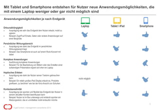 Mit Tablet und Smartphone entstehen für Nutzer neue Anwendungsmöglichkeiten, die
mit einem Laptop weniger oder gar nicht möglich sind
Anwendungsmöglichkeiten je nach Endgerät

                                                                            Laptop        Tablet / iPad   Smartphone
Ortsunabhängigkeit
»    Ausprägung wie sehr das Endgerät dem Nutzer erlaubt, mobil zu
     agieren
»    Beispiel: Zugriff auf Emails, Daten oder andere Anwendungen auf
     einer Berghütte

Persönlicher Wirkungsbereich
»    Ausprägung wie stark das Endgerät im persönlichen
     Wirkungsbereich liegt
»    Beispiel: Das Smartphone ist auch auf einem Rock-Konzert mit
     dabei

Komplexe Anwendungen
»    Ausführung komplexer Anwendungen
»    Beispiel: Für die Bearbeitung von Bildern oder das Erstellen einer
     aufwendigen Präsentation eignet sich eher ein Laptop

Haptisches Erleben
»    Ausprägung wie stark der Nutzer seinen Tastsinn gebrauchen
     kann                                                                 nicht möglich
»    Beispiel: Ein relativ großes iPad Display erlaubt es, Produkte
     greifbarer „zu berühren“ wie bei der Kino-Ansicht von Schuhen

Kontextsensitivität
»    Ausprägung wie spontan und flexibel das Endgerät den Nutzer in
     seinem aktuellen Kontext beeinflussen kann
»    Beispiel: Nutzer ist im Bus unterwegs und entdeckt spontan ein
     Kleidungsstück, das er unmittelbar mobil einkaufen möchte
                                                                                                                 3

          © getContext | management consultants 2012
 