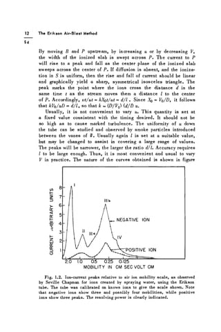 12 T h e E r i k s o n A i r - B l a s t Method
$ 4
By moving B and P upstream, by increasing u or by decreasing V,
the width of the ionized slab is swept across P. The current to P
will rise to a peak and fall as the center plane of the ionized slab
sweeps across the center of P. If diffusion is absent, and the ioniza-
tion in S is uniform, then the rise and fall of current should be linear
and graphically yield a sharp, symmetrical isosceles triangle. The
peak marks the point where the ions cross the distance d in the
same time t as the stream moves them a distance I to the center
of P. Accordingly, vt/ut = kX^t/ut = d/l . Since XQ = Vo/D, it follows
that JcVo/uD = d/l, so that k = (D/V0) (d/l) u.
Usually, it is not convenient to vary u. This quantity is set at
a fixed value consistent with the timing desired. It should not be
so high as to cause marked turbulence. The uniformity of u down
the tube can be studied and observed by smoke particles introduced
between the vanes of W. Usually again I is set at a suitable value,
but may be changed to assist in covering a large range of values.
The peaks will be narrower, the larger the ratio d/l. Accuracy requires
I to be large enough. Thus, it is most convenient and usual to vary
MOBILITY IN CM SEC VOLT CM
Fig. 1.2. Ion-current peaks relative to air ion mobility scale, as observed
by Seville Chapman for ions created by spraying water, using the Erikson
tube. The tube was calibrated on known ions to give the scale shown. Note
that negative ions show three and possibly four mobilities, while positive
ions show three peaks. The resolving power is clearly indicated.
 