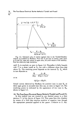 16 The Four-Gauze Electrical Shutter Method of Tyndall and Powell
§6
k(XaOT-XrY)
F i g . 1.5. Schematic plot of current against time in the Tyndall-Grindley
method, a s modified by Bradbury. Note that 7a for rise of current, peak value
at 7q and Tp, when the current i s again zero, all yield values of the mobility.
Note the relatively high resolution.
until T0 is reached, as seen in figure 1.5. Thereafter it falls linearly
with T to a sharp cutoff at Ta, but with a different slope from that
above T0. The resolving power depends on the interval Tp Ta> which
in turn depends on
dp d — dp
kX^y~ K ^ a - X r y ) '
or on
(dFXaa - dX,y)k.
Actual curves observed by Bradbury for positive ions in pure N2 at
three ages given in seconds bear this out, as seen in figure 1.6. The
resolving power is indicated by the appearance of two ions in H2,
shown in figure 1.7.
§6. The Four-Gauze Electrical Shutter Method of Tyndall and Powell (7).
In this method ions are created by any desired means in a first
section F I of the device of figure 1.8. They pass from this chamber
by means of a field that removes positive or negative ions through
the appropriate potential applied to the gauze I relative to F. Any
 