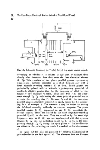 T h e F o u r - G a u z e Electrical Shutter Method of T y n d a l l and P o w e l l
o
a
o
r - ^ l ' I ^ P - i e
- v W V A A A A '
R
G|! LÖ2 J Sä
VF-
J 2 7 0 V J J
150V 22V
•14
;G4
I ®-LE
¿L
60V
450V 22V
Fig. 1.8. Schematic diagram of the Tyndall-Powell four-gauze shutter method.
depending on whether it is desired to age ions or measure them
shortly after formation. Ions then enter the first electrical shutter
G G2. This consists of two plane parallel gauzes representing
equipotential surfaces separated by a short distance only with a
fixed suitable retarding potential V on them. These gauzes are
periodically pulsed with a suitable high-frequency potential of
amplitude slightly greater than Vi, the frequency of which is con-
tinuously and smoothly variable. Thus ions from 1 Gi can pene-
trate through Gj only during the sharp peak of potential which
exceeds the retarding bias V. Between 62 ^3» the t w o plane
parallel gauzes accurately spaced d cm apart, exists the d.c. measur-
ing field of strength X. The distance d may be varied by moving
the left-hand assembly uniformly by external magnets. The plane
parallel gauzes G3 Gi y separated as are Gi Gjj, constitute the
second shutter. These are biased by the same magnitude-retarding
potential V2 = V on the ions. They are acted on by the same high
frequency, a.c., as Gi G2, and are synchronized with that system.
Beyond G3 G4 lies the collecting space G4 E, in which the ions
passing through G3 G4 during the open phase of the oscillations
are driven to the collecting electrode E attached to the electrometer
A.
In figure 1.8 the ions are produced by electron bombardment of
gas molecules in the drift space I G. The electrons from the filament
 