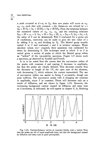 21 I o n i c M o b i l i t i e s
56
a peak occurred at d=x0 at 7g, then new peaks will occur at x,
x2, such that with constant v the distances are related by v =
(xo + 8)/7o = («1 + S)/27o = («2 + 8 ) / 3 T 0 . From the relations between
the measured values of XQ, X, XI, and the resulting relations
2x0 + 2S = x j + 5, 3 * ! + 38 = 2x2 + 25, x1 - 2x0 = 8, 2X2 - = 8,
the value of 8 can be determined. With 8 evaluated for a given set
of conditions, correction can be made to give the true value of v
by adding 8 to XQ and dividing by TQ. The Bristol group usually
varied A or 7 and evaluated v and k in relative measure. Where
absolute values wer" required, their apparatus was calibrated for
these by determining 8. The technique used in which /
V or T is
varied gives a series of peaks to which the Bristol group refers
as " o r d e r s " of the ion-mobility spectrum. Figure 1.9 shows such
a spectrum, as observed by Tyndall and Powell.
It is to be noted from the curves that the successive orders of
the peaks with constant d and varying N decrease in amplitude,
but that the peaks are clearly defined. This decrease results from
the decrease in length of the A T , the open time of the shutters,
with decreasing 7 , which reduces the current transmitted. The use
of successive orders can assist in fixing 7 accurately, though one
peak suffices. The successive peaks with d changing are constant
in amplitude, since T is constant. These will decrease only as a
result of diffusion, and are shown in figure 1.10. However, the
increasing background current caused by diffusion and stray ions
as d increases, is indicated. As will appear in chapter V, A. Doehring
X IN CM.
Fig. 1.10. Current-distance curves at constant fields, with x varied. Note
that the peaks are all of equal amplitude here, but that the background caused
by diffusion and stray ions is quite perceptible.
 