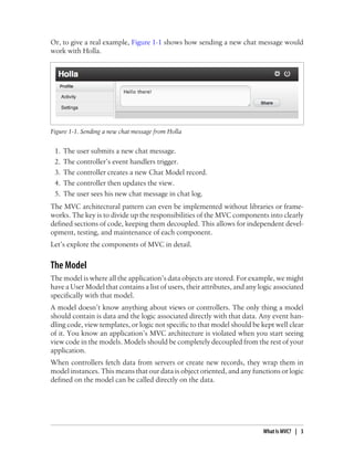 Or, to give a real example, Figure 1-1 shows how sending a new chat message would
work with Holla.
Figure 1-1. Sending a new chat message from Holla
1. The user submits a new chat message.
2. The controller’s event handlers trigger.
3. The controller creates a new Chat Model record.
4. The controller then updates the view.
5. The user sees his new chat message in chat log.
The MVC architectural pattern can even be implemented without libraries or frame-
works. The key is to divide up the responsibilities of the MVC components into clearly
defined sections of code, keeping them decoupled. This allows for independent devel-
opment, testing, and maintenance of each component.
Let’s explore the components of MVC in detail.
The Model
The model is where all the application’s data objects are stored. For example, we might
have a User Model that contains a list of users, their attributes, and any logic associated
specifically with that model.
A model doesn’t know anything about views or controllers. The only thing a model
should contain is data and the logic associated directly with that data. Any event han-
dling code, view templates, or logic not specific to that model should be kept well clear
of it. You know an application’s MVC architecture is violated when you start seeing
view code in the models. Models should be completely decoupled from the rest of your
application.
When controllers fetch data from servers or create new records, they wrap them in
model instances. This means that our data is object oriented, and any functions or logic
defined on the model can be called directly on the data.
What Is MVC? | 3
 