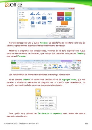 Curso Excel 2010 – Alfredo Rico – RicoSoft 2011 133
Hay que seleccionar uno y pulsar Aceptar. De esta forma se insertará en la hoja de
cálculo y apreciaremos algunos cambios en el entorno de trabajo.
Mientras el diagrama esté seleccionado, veremos en la zona superior una nueva
barra de Herramientas de SmartArt, que incluye dos pestañas: una para el Diseño y
otra para el Formato.
Las herramientas de formato son similares a las que ya hemos visto.
En la pestaña Diseño, la opción más utilizada es la de Agregar forma, que nos
permite ir añadiendo elementos al diagrama en la posición que necesitemos. La
posición será relativa al elemento que tengamos seleccionado.
Otra opción muy utilizada es De derecha a izquierda, que cambia de lado el
elemento seleccionado.
 