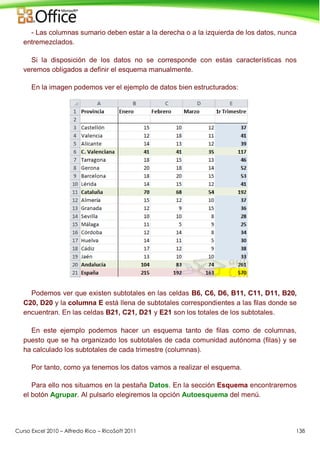 Curso Excel 2010 – Alfredo Rico – RicoSoft 2011 138
- Las columnas sumario deben estar a la derecha o a la izquierda de los datos, nunca
entremezclados.
Si la disposición de los datos no se corresponde con estas características nos
veremos obligados a definir el esquema manualmente.
En la imagen podemos ver el ejemplo de datos bien estructurados:
Podemos ver que existen subtotales en las celdas B6, C6, D6, B11, C11, D11, B20,
C20, D20 y la columna E está llena de subtotales correspondientes a las filas donde se
encuentran. En las celdas B21, C21, D21 y E21 son los totales de los subtotales.
En este ejemplo podemos hacer un esquema tanto de filas como de columnas,
puesto que se ha organizado los subtotales de cada comunidad autónoma (filas) y se
ha calculado los subtotales de cada trimestre (columnas).
Por tanto, como ya tenemos los datos vamos a realizar el esquema.
Para ello nos situamos en la pestaña Datos. En la sección Esquema encontraremos
el botón Agrupar. Al pulsarlo elegiremos la opción Autoesquema del menú.
 
