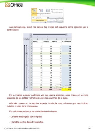 Curso Excel 2010 – Alfredo Rico – RicoSoft 2011 139
Automáticamente, Excel nos genera los niveles del esquema como podemos ver a
continuación:
En la imagen anterior podemos ver que ahora aparecen unas líneas en la zona
izquierda de las celdas y otra línea sobre las columnas de la tabla.
Además, vemos en la esquina superior izquierda unos números que nos indican
cuántos niveles tiene el esquema.
Por columnas podemos ver que existen dos niveles:
- La tabla desplegada por completo
- y la tabla con los datos trimestrales.
 