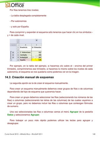 Curso Excel 2010 – Alfredo Rico – RicoSoft 2011 140
Por filas tenemos tres niveles:
- La tabla desplegada completamente
- Por autonomías
- y solo por España.
Para comprimir y expander el esquema sólo tenemos que hacer clic en los símbolos -
y + de cada nivel.
Por ejemplo, en la tabla del ejemplo, si hacemos clic sobre el - encima del primer
trimestre, comprimiremos ese trimestre, si hacemos lo mismo sobre los niveles de cada
autonomía, el esquema se nos quedaría como podemos ver en la imagen.
14.3. Creación manual de esquemas
La segunda opción es la de crear el esquema manualmente.
Para crear un esquema manualmente debemos crear grupos de filas o de columnas
dependiendo del tipo de esquema que queramos hacer.
Para crear un grupo debemos seleccionar las filas (seleccionando los números de las
filas) o columnas (seleccionando las letras de las columnas) de las cuales vayamos a
crear un grupo, pero no debemos incluir las filas o columnas que contengan fórmulas
de sumario.
Una vez seleccionadas las filas o columnas vamos al menú Agrupar de la pestaña
Datos y seleccionamos Agrupar.
Para trabajar un poco más rápido podemos utilizar las teclas para agrupar y
desagrupar.
 