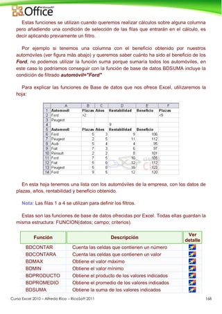 Curso Excel 2010 – Alfredo Rico – RicoSoft 2011 168
Estas funciones se utilizan cuando queremos realizar cálculos sobre alguna columna
pero añadiendo una condición de selección de las filas que entrarán en el cálculo, es
decir aplicando previamente un filtro.
Por ejemplo si tenemos una columna con el beneficio obtenido por nuestros
automóviles (ver figura más abajo) y queremos saber cuánto ha sido el beneficio de los
Ford, no podemos utilizar la función suma porque sumaría todos los automóviles, en
este caso lo podríamos conseguir con la función de base de datos BDSUMA incluye la
condición de filtrado automóvil="Ford"
Para explicar las funciones de Base de datos que nos ofrece Excel, utilizaremos la
hoja:
En esta hoja tenemos una lista con los automóviles de la empresa, con los datos de
plazas, años, rentabilidad y beneficio obtenido.
Nota: Las filas 1 a 4 se utilizan para definir los filtros.
Estas son las funciones de base de datos ofrecidas por Excel. Todas ellas guardan la
misma estructura: FUNCION(datos; campo; criterios).
Función Descripción
Ver
detalle
BDCONTAR Cuenta las celdas que contienen un número
BDCONTARA Cuenta las celdas que contienen un valor
BDMAX Obtiene el valor máximo
BDMIN Obtiene el valor mínimo
BDPRODUCTO Obtiene el producto de los valores indicados
BDPROMEDIO Obtiene el promedio de los valores indicados
BDSUMA Obtiene la suma de los valores indicados
 
