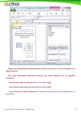 Curso Excel 2010 – Alfredo Rico – RicoSoft 2011 173
Desde este panel podemos personalizar la forma en que van a verse los datos en la
tabla dinámica.
Con esta herramienta podríamos contruir una tabla dinámica con la siguiente
estructura:
- Una fila para cada una de las Referencias de la tabla.
- Una columna para cada uno de los Meses de la tabla.
- En el resto de la tabla incluiremos el total del Importe para cada Referencia en
cada Mes.
 
